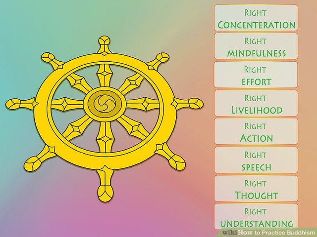 Depicition of the Buddhist dharma wheel.  It reads, 'Right concentration.  Right mindfulness.  Right effort.  Right livelihood.  Right action.  Right speech.  Right thought.  Right understanding.'
