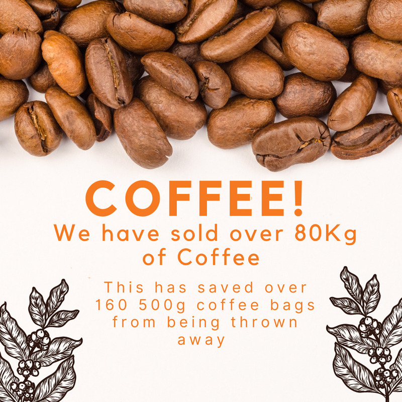We have sold over 80kg of coffee.  This has saved 160+ 500g coffee bags from being thrown away