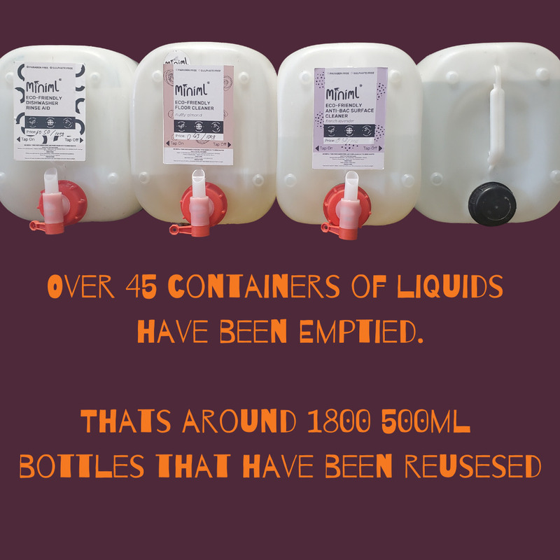 Over 45 containers of liquids have been emptied.  That's around 1800 500ml bottles that have been reused!