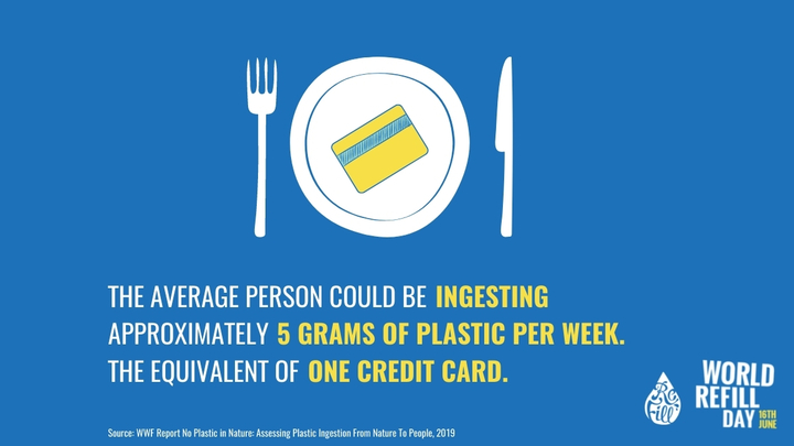 'The average person could be ingesting c. 5 grams of plastic per week; the equivalent of a credit card.'