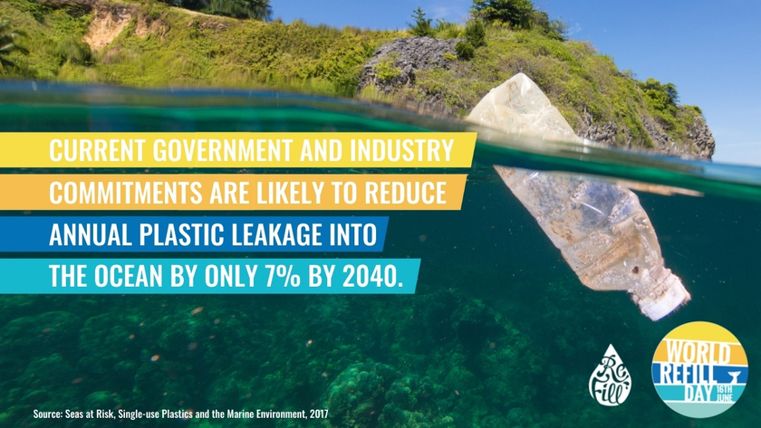'Current government and industry commitments are likely to reduce annual plastic leakage into the ocean by only 7% by 2040'