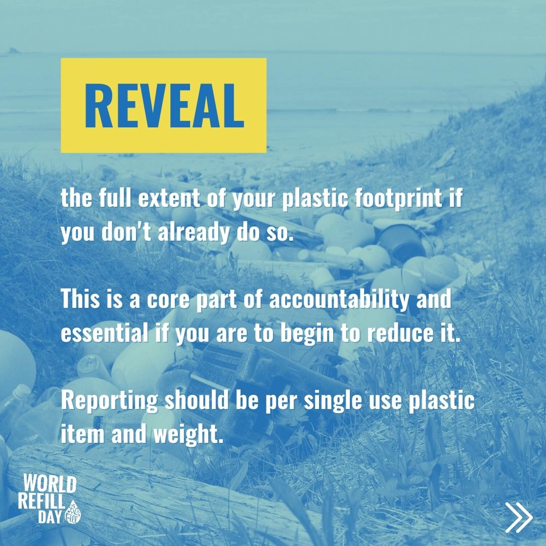 Reveal the full extent of your plastic footprint if you don't already do so.  This is a core part of accountability and essential if you are to begin to reduce it.  Reporting should be per single-use item and weight.